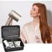 Hair Dryer Case Holder for Shark HD112BRN - Black Storage Pouch for Dyson & Shark Flexstyle Styler - Includes Concentrator and Clips - Full Black Design - Buy Online on GoSupps.com