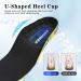 Kids Orthotic Arch Support Insoles - Cushioning EVA Foam Inserts for Flat Feet & Plantar Fasciitis - Camo Black - Size 1 US Little Kid - Buy Online on GoSupps.com