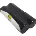 450mAh Replacement Battery for Switel D-7000 (2.4V) - High Quality Long Lasting International Shipping - Buy Online on GoSupps.com
