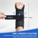 iophi Wrist Bandages - Adjustable Metal Rail Wrist Support for Tendonitis & Carpal Tunnel Relief | Left & Right Hand - Buy Online on GoSupps.com