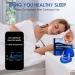 Anti Grinding Mouth Guard - Silicone Teeth Grinding Night Guard for Adults | Effective Sleep Protection | 1.8in*2.2in + 2in*2.6in - Buy Online on GoSupps.com