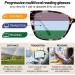 OCCI CHIARI Progressive Bifocal Reading Glasses for Women - Transition Multifocal Readers with Blue Blocker - Stylish Brown 2.0x Strength - Buy Online on GoSupps.com