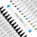 Bianyo 72 Pastel Alcohol Markers Set | Dual Tip Art Markers with Premium Grey Bag | Alcohol-Based Ink Permanent Markers for Coloring, Drawing, Outlining | 72 Pastel Colors for Adults, Kids, Amateurs - Buy Online on GoSupps.com