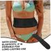 Gatuida Breathable Waist Protection Belt | Lower Back Support & Fitness Trainer Belt - Buy Online on GoSupps.com
