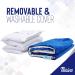 Thrive Hot & Cold Therapy Body Wrap - FSA HSA Approved Cold Compress with Natural Clay Beads - Ice Pack for Pain Relief - Buy Online on GoSupps.com