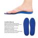 Buy Plantar Fasciitis Foot Insoles | Ergonomic Arch Support & Pain Relief - Adjustable EVA & Silicone - Buy Online on GoSupps.com