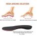 LittleMum High Arches Insoles - Orthotic Arch Support for Plantar Fasciitis & Metatarsalgia - Relieve Heel & Arch Pain - Pronation Control - Full Length - Buy Online on GoSupps.com