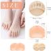 Forefoot Metatarsal Pads for Pain Relief | 6 Pairs | Soulful Solutions for Morton's Neuroma & Callus | Men & Women - Buy Online on GoSupps.com