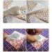 Tooltron Multi-Function Finger Presser - Efficient Sewing Tool - Buy Online on GoSupps.com