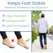 ViveSole Carbon Fiber Insoles for Men & Women | Hallux Rigid Relief Foot Fracture & Arthritis Support | Turf Toe Plate | Sports & Hiking | 4X-Large - Buy Online on GoSupps.com