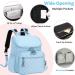 LORADI Large Capacity Diaper Bag Backpack - Water Resistant Travel Backpack with Stroller Clips & Anti-Theft Pocket - Blue - Buy Online on GoSupps.com