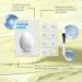 Hydrating Korean Facial Mask - Smooth Skin Repair Pore Tightening & Lifting Skincare - Buy Online on GoSupps.com