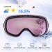 VANRORA Ski Goggles - Magnetic Clip System, Interchangeable Lens, Black Frame/Red Lens, Vlt 16.5% - Buy Online on GoSupps.com