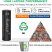 Rechargeable AA Batteries - High-Capacity 2800mAh NIMH Pre-Charged for Solar Use - 4 Count Pack | Universal Double A Battery - Buy Online on GoSupps.com