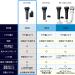 Panasonic ES-LT8C-A Men's Shaver | LAMDASH 3 Blades | Fully Automatic Cleaning | Top Grade Blue | Japan Import 2023 - Buy Online on GoSupps.com