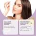 Anti-Aging Retinol Rejuvenation Serum Retinol Serum For Face With Collagen & Vitamin E Face Serum For Wrinkles Pigmentation Dark Spot Remover Retinol Face Moisturiser For Face/Neck/Eyes - Buy Online on GoSupps.com