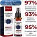 Pofeiya Eczema Therapy Spray - Fast Relief from Itching & Dry Skin - All Natural Formula - 3Pcs - Buy Online on GoSupps.com