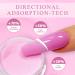 Lofuanna 6 Colors Dip Powder Nail Kit Starter - Professional Dipping Kit for French Dip Manicure - Nail Art Design Set for All Seasons - Buy Online on GoSupps.com