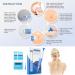 Skin Cleaing Tool Kit for Men and Women Skin Cleaning Kit for Small (2mm) to Medium (4mm) Skin Tags Safe for Most Parts(Blue) - Buy Online on GoSupps.com