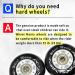 WM Ripstik Wheels 68mm 76mm D40 Hardness with ABEC 7 Bearings - 2 Pack Black/White - Buy Online on GoSupps.com