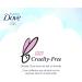 Baby Dove Tip to Toe Baby Wash for moisturized skin Rich Moisture hypoallergenic 384 ml 384 ml (Pack of 1) - Buy Online on GoSupps.com