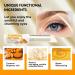  JINGLING Turmeric eye cream stick 3g turmeric retinol reduces puffiness and tear bags anti-aging eye cream - Buy Online on GoSupps.com