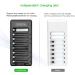 Buy POWEROWL Rechargeable AA Batteries & Charger - 2800mAh High Capacity Ni-MH 8 Pack with Smart 8 Bay USB Charger for Fast Charging - Buy Online on GoSupps.com