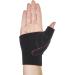 Buy Thermoskin Cross-X CMC Thumb Splint | RSI & Arthritis Support | Small Right Size - International Shipping Available - Buy Online on GoSupps.com