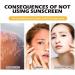  Nasoalne UV Protection | 50ml Multi Protection UV Face Cream Face Sunscreen SPF90 PA+++ UV Face Cream Oil Free Moisturizing Sunscreen Sunscreen - Buy Online on GoSupps.com
