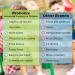 Probonix Advanced Kids Probiotic - Extra-Strength Organic Liquid Probiotic for Children | Combat Chronic Diarrhea, Constipation, and IBS | 8 Probiotic Strains | 1 Month Supply - Grape - Buy Online on GoSupps.com