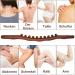 Wood Gua Sha Massage Stick - Maderotherapy Lymphatic Drainage Tool for Full Body Relaxation Cellulite & Muscle Relief - Buy Online on GoSupps.com