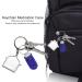 Waterproof Portable Pills Case - Mini Medication Holder & Organizer for Travel | Key Trailer-Street - Buy Online on GoSupps.com