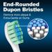10 Pack MRYUESG Replacement Heads for Philips Sonicare Electric Toothbrush - Green & Blue - Buy Online on GoSupps.com
