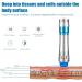 Professional Ttlife Shock Wave Therapy Device for ED & Muscle Pain Relief - Effective Extracorporeal Treatment - Buy Online on GoSupps.com