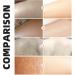 Body Exfoliator Moisturiser for Arms & Leg Skin Exfoliating Repair Cream Chicken Skin Care Cream Body Cream for Strawberry Legs Treatment - Buy Online on GoSupps.com