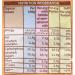 Mornflake Original Oat Granola 500g - Buy Online on GoSupps.com