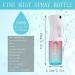 YWKJDDM Hair Spray Bottle 200 ml Continuous Water Mist Spray Bottle Salon Hairdressing Spray Bottle for Hair Styling Facial Plants Cleaning(Blue Pink) - Buy Online on GoSupps.com