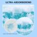 Bed Pads for Incontinence Disposable 30"x36"-40 Count Disposable Underpads Ultra Absorbent 67g Bulk Heavy Duty Disposable Diaper Changing Pads Pee Pads Extra Large Pads for Beds 30x36" Premium Thicker (Pack of 40) - Buy Online on GoSupps.com