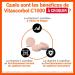 VITASCORBOL C1000 A CROQUER - Compl ment alimentaire Vitamine C - 20 comprim s croquer - Go t Orange - Buy Online on GoSupps.com