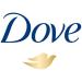 Buy Dove Hand Cream 75ml with Avocado Nourishing Moisture for All Skin Types International Shipping Available! - Buy Online on GoSupps.com