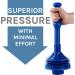 JS Jackson Supplies Blue Bellows Accordion Toilet Plunger with Black Storage Tray - Buy Online on GoSupps.com