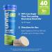 Nuun Hydration Electrolyte Tablets - Vegan Non-GMO Drink Mix | 5 Essential Electrolytes | Low Sugar | 4 Pack (40 Servings - Buy Online on GoSupps.com