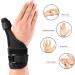 Folpus Thumb Support for Wrist Injuries - Accelerate Recovery with Effective Support | International Shipping Available - Buy Online on GoSupps.com