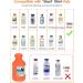 YOUSHARES Insulin Vial Cover - Durable Silicone Protector for 10ml Short Insulin Vials | Soft & Flexible Diabetes Care Case - Orange Blue Green - Buy Online on GoSupps.com