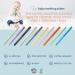 USA Made Baby Teething Tubes - Soft & Durable Silicone Teether - Mint 7 Inches - Teething Relief Must-Haves for Babies and Toddlers - Food Safe & Easy to Clean - Buy Online on GoSupps.com