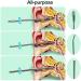 2023 FOTTEPP Ear Cleaning Master 6PCS Ear Pick Earwax Removal Kit (2Sets Green) - Buy Online on GoSupps.com