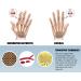 THX4COPPER Medium Compression Arthritis Glove Carpal Tunnel Support - Buy Online on GoSupps.com