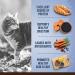 Zo Cat Food Daily Nutrition & Weight Control Chicken + Turkey Recipes (1.36 kg each) - Buy Online on GoSupps.com