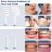 Hotodeal Plaque Remover & Facial Brush - Dental Calculus Cleaner with 4 Heads - Multifunctional Scrubber Kit for Men & Women - International Shipping Available - Buy Online on GoSupps.com