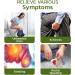 GFOUK Herbalheal Hemorrhoids Spray Natural Herbal Hemorrhoids Spray Hemocare Herbal Hemorrhoids Spray Fast Relief of Hemorrhoids and Anal Fissures 30ML (2Pcs) - Buy Online on GoSupps.com